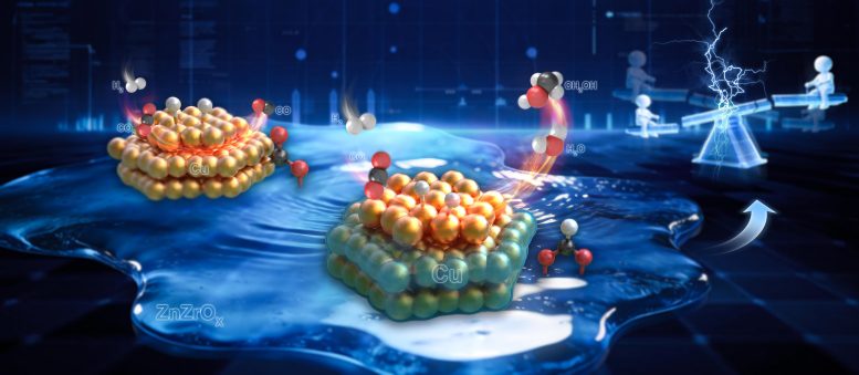Breakthrough Catalyst Turns CO2 Into Fuel With Incredible Efficiency