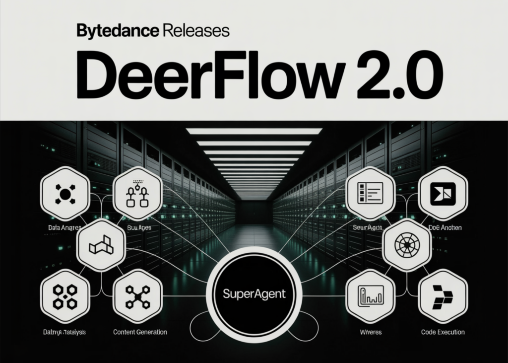 ByteDance Releases DeerFlow 2.0: An Open-Source SuperAgent Harness that Orchestrates Sub-Agents, Memory, and Sandboxes to do Complex Tasks