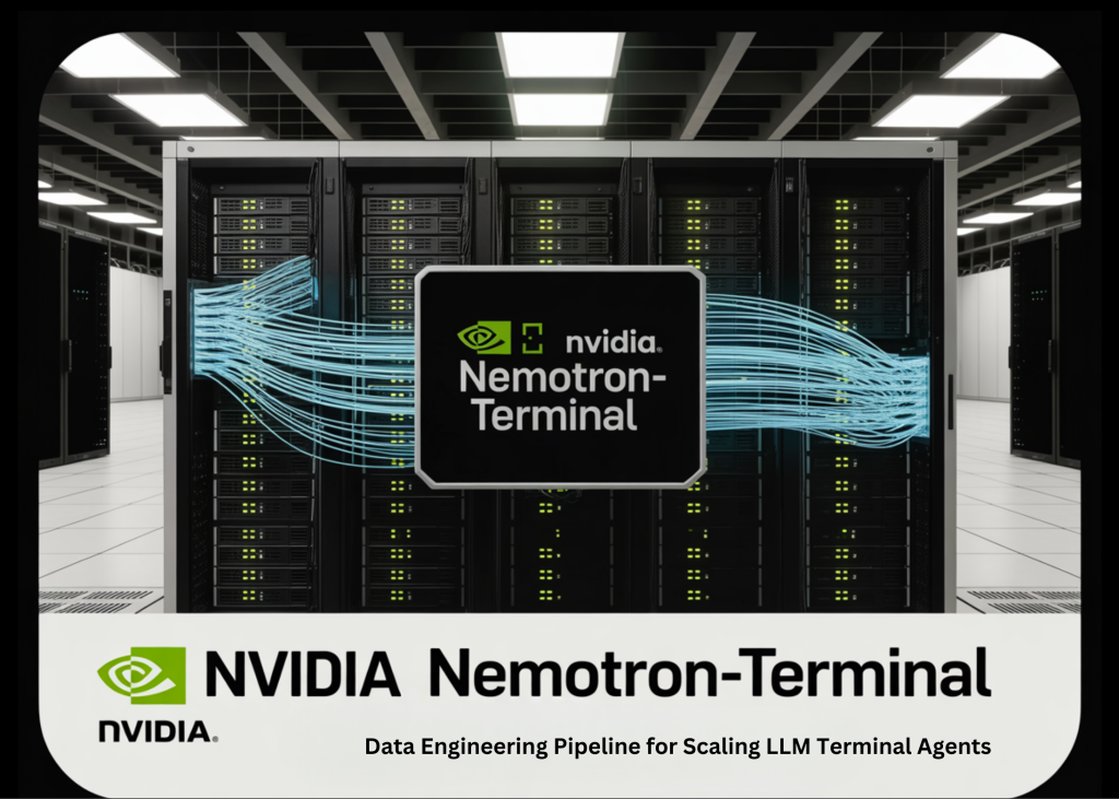 NVIDIA AI Releases Nemotron-Terminal: A Systematic Data Engineering Pipeline for Scaling LLM Terminal Agents