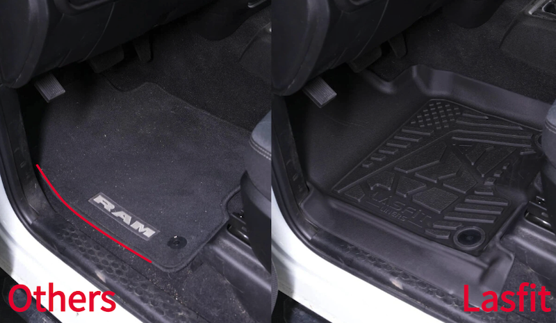 The Ultimate Guide to Choosing Floor Mats for the 2025 RAM 2500