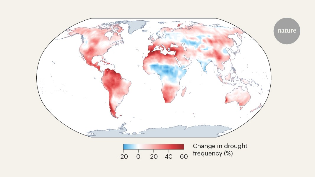Extreme climate outcomes could still occur with just 2 °C of global warming