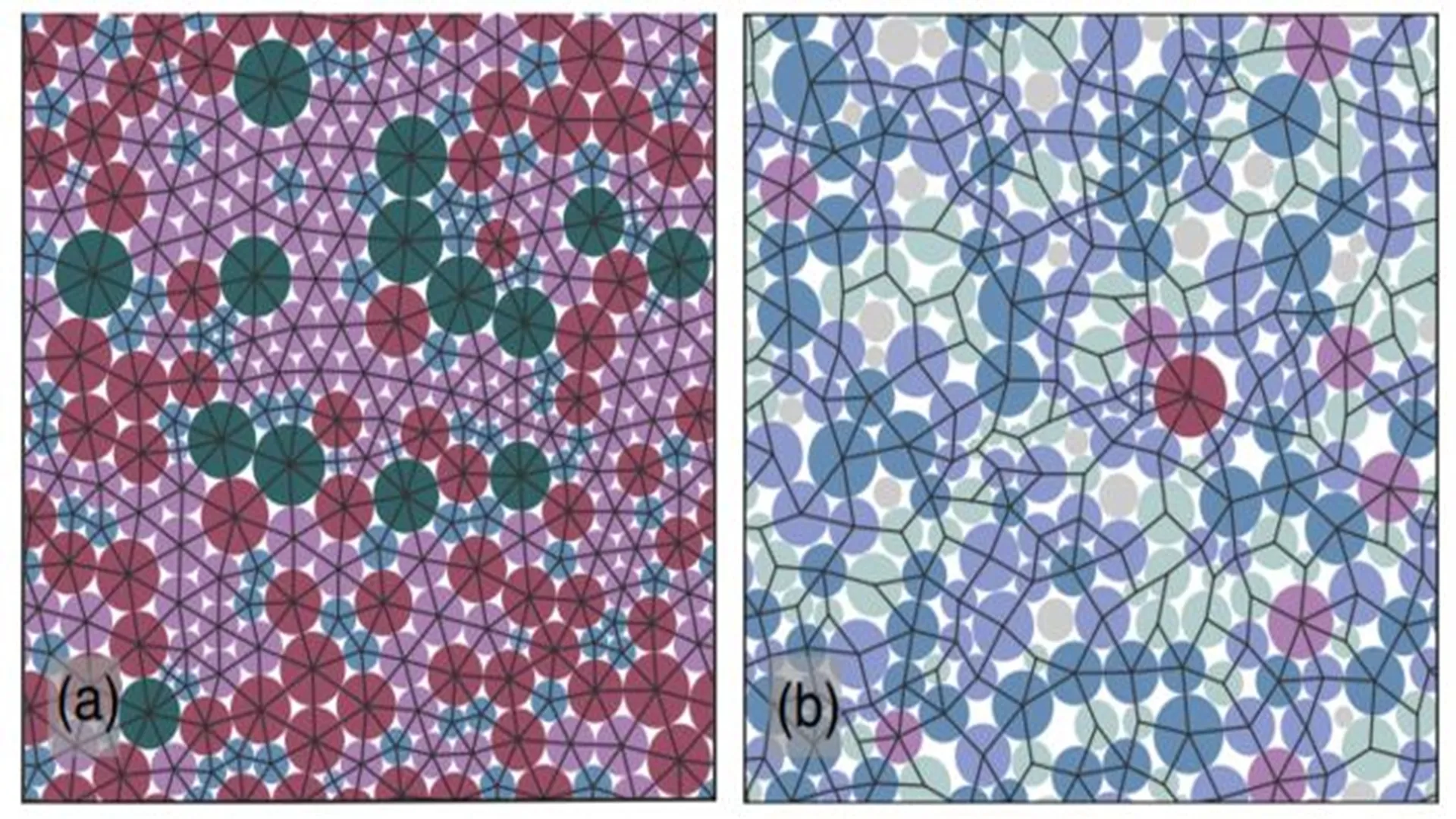 Physicists create ‘ideal glass’ structure long thought impossible