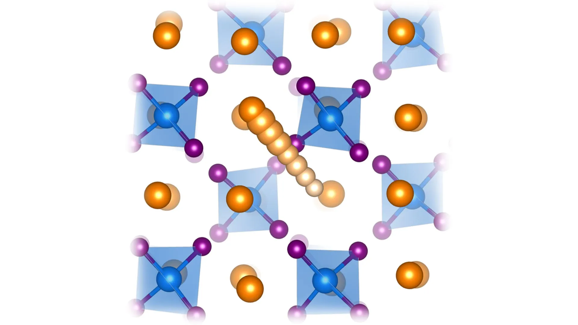 AI discovers the hidden signal of liquid-like ion flow in solid-state batteries
