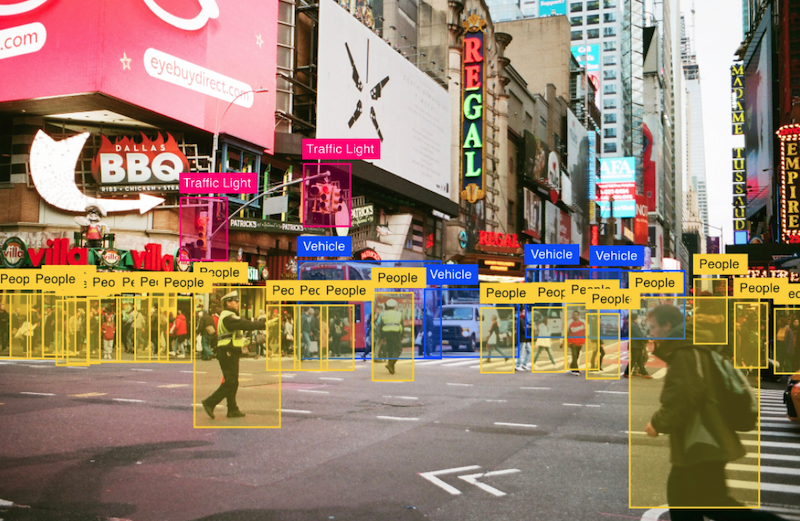 Image Annotation Outsourcing Services Philippines: The 3D Sensor Fusion Frontier