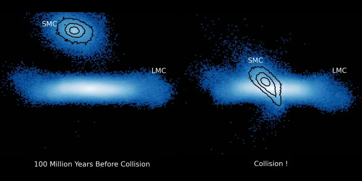 Something extremely weird is happening to our galactic neighbor. Scientists think they know why