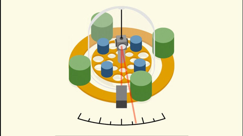 A new measurement reveals gravity is still hard to pin down