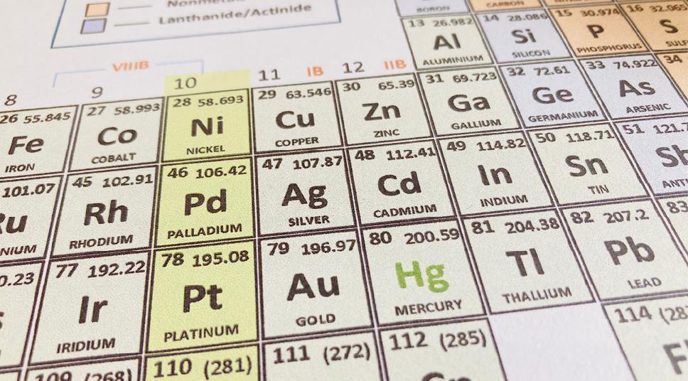 Sustainable laboratories: Recovering metals | Careers