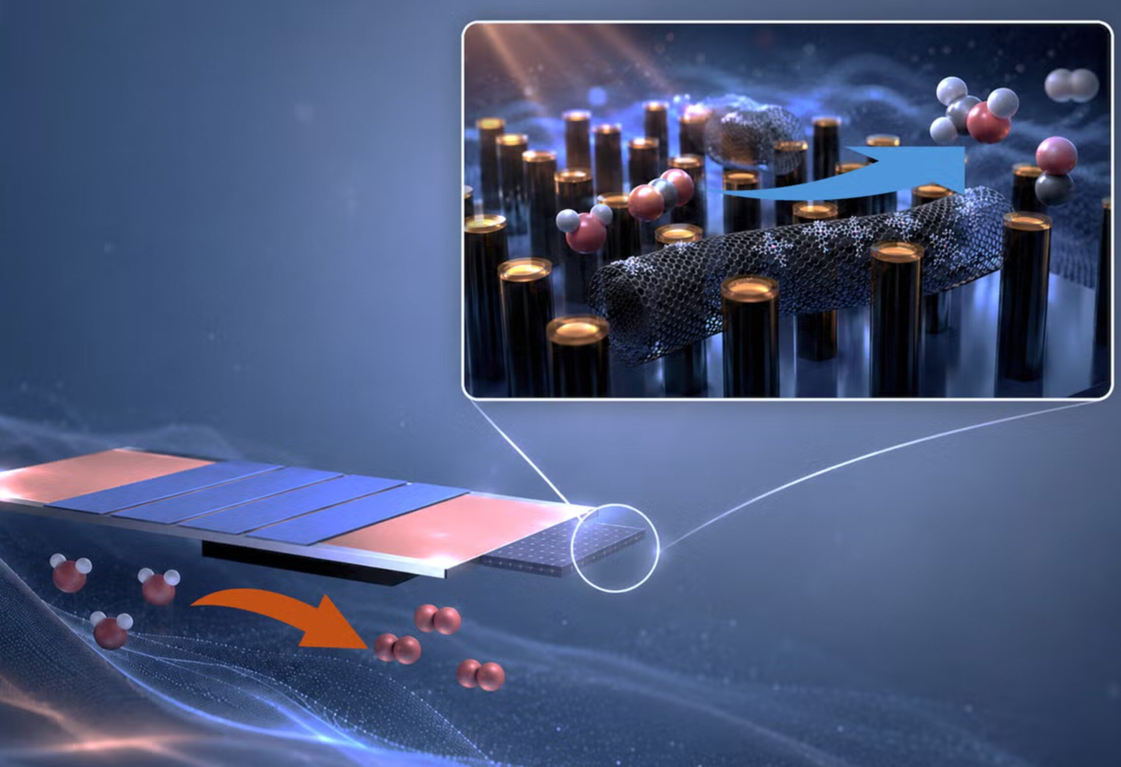 Standalone 'leaf' produces liquid fuel from sun, water and CO₂ with record efficiency